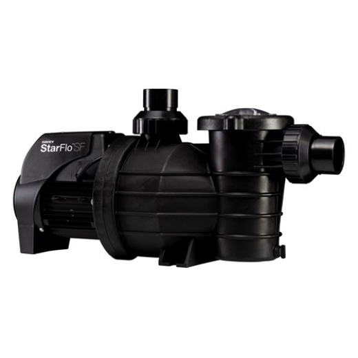 Picture for category PUMPS